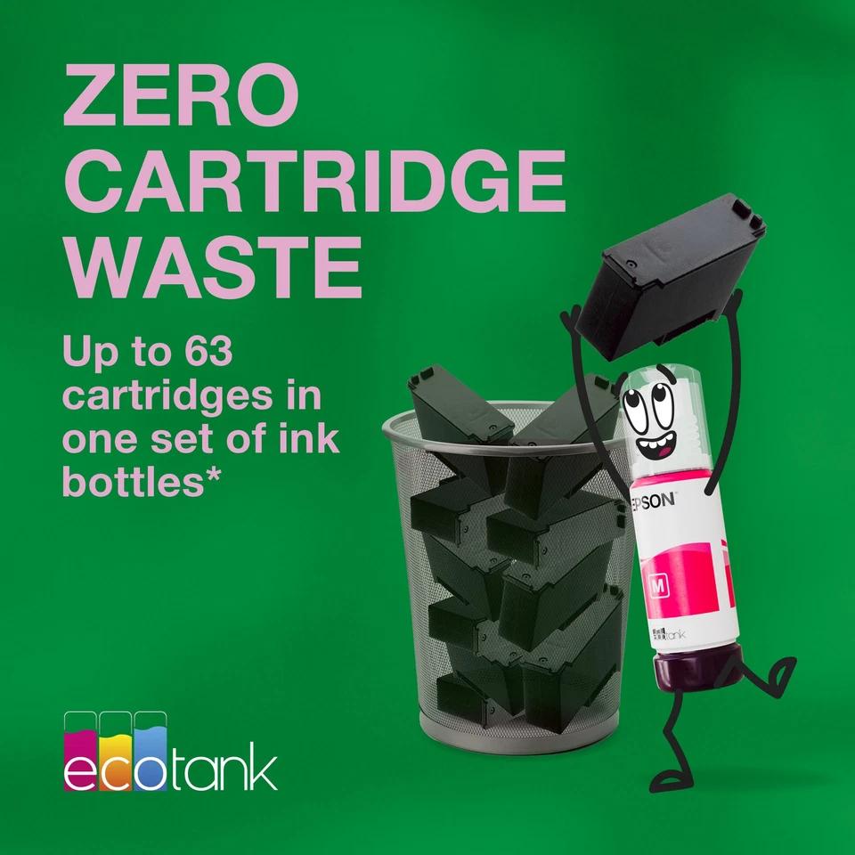 Epson EcoTank ET-2862 Photo Printer zero ink